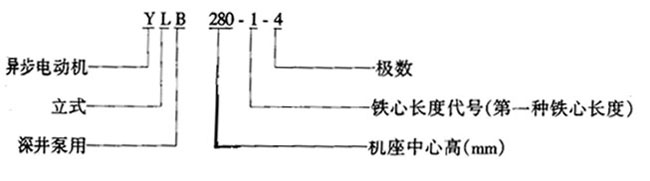 YLBϵˮஐ늄әCY