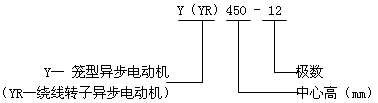 YYRϵஐ늄әCY(ji)(gu)c660V