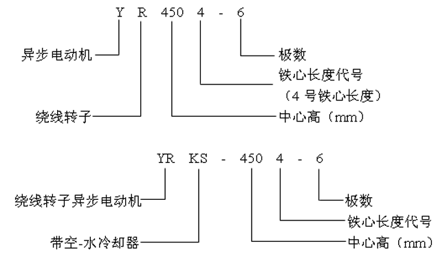 YRYRKSϵи߉ஐ늄(dng)C(j)a(chn)ƷY(ji)(gu)c(din)10KV