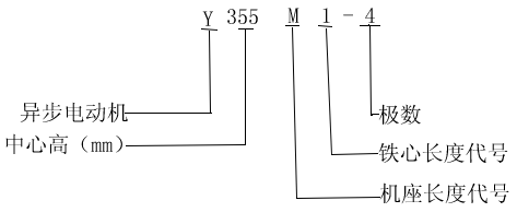 YYRϵ͵͉ஐ늄әCY(ji)(gu)cIP02