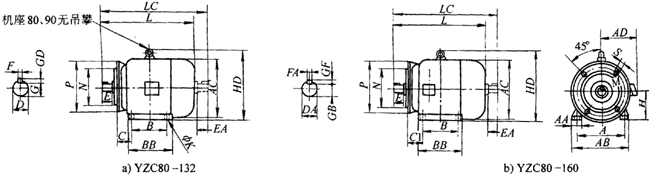 YZCϵе(dng)ஐ늄(dng)C(j)γߴ磨H80160mm