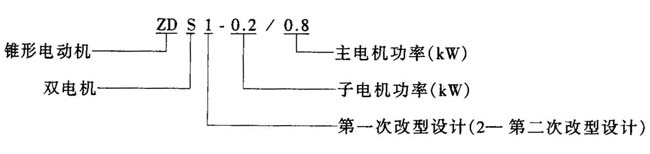 ZDS1ZDS2p늙C(j)ĸʽpFD(zhun)Ӯ늄(dng)C(j)c(din)