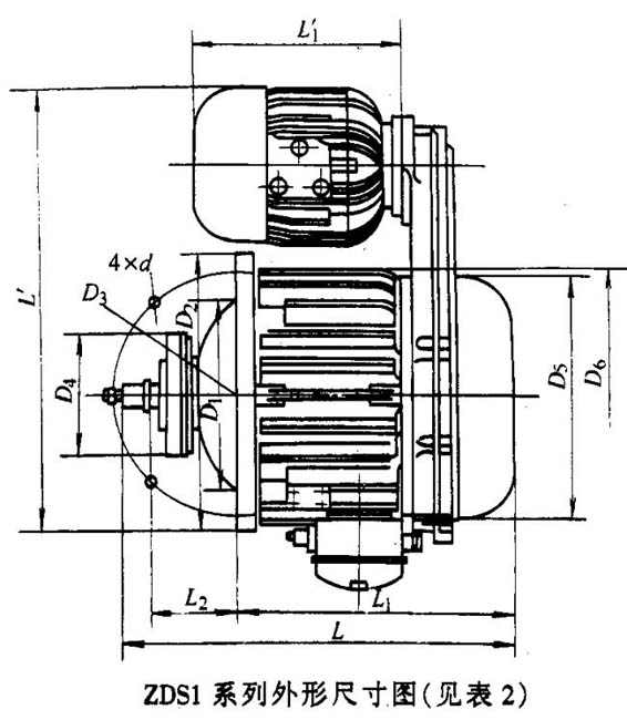 ZDS1ZDS2p늙C(j)ĸʽpFD(zhun)Ӯ늄(dng)C(j)γߴ